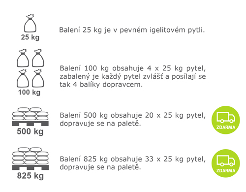 balení okrasných kamenů doprava zdarma